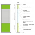 каркасные 100мм